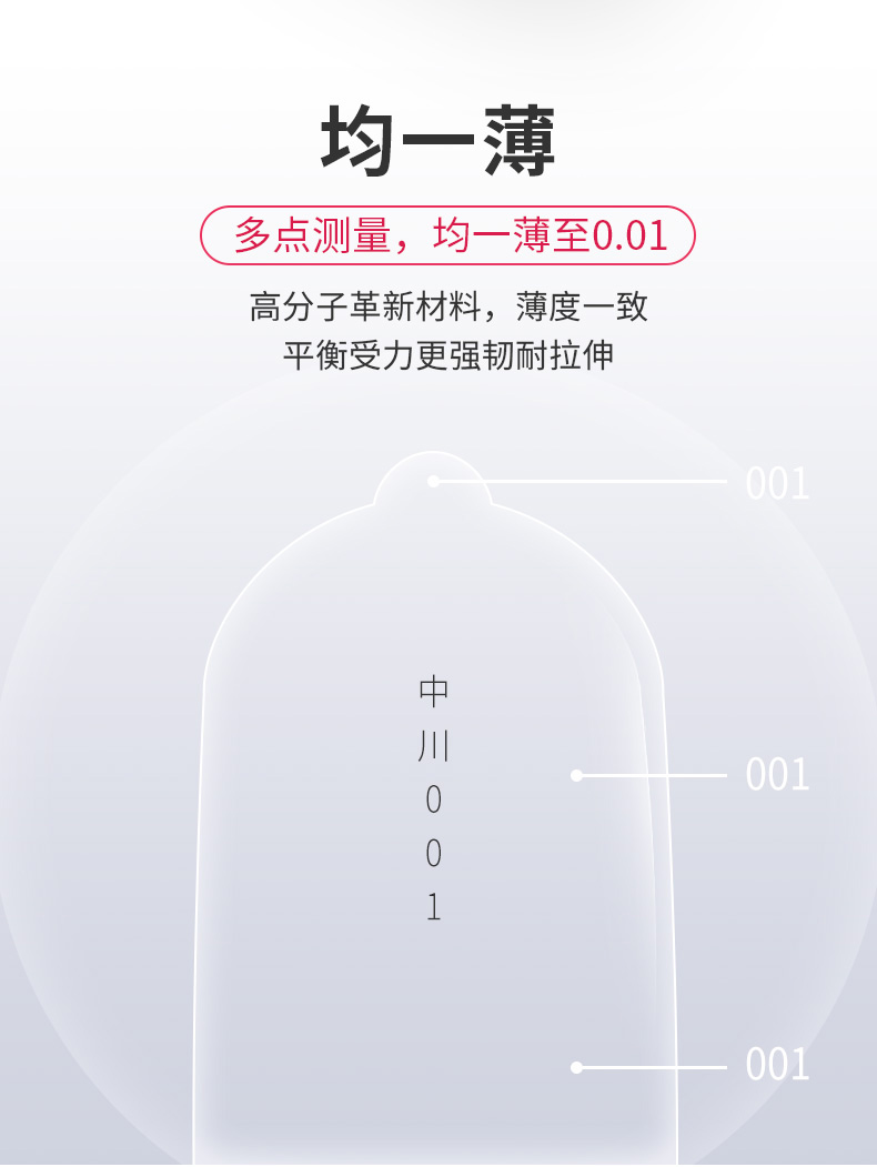 天猫超市 14只 中川 3代0.01避孕套 券后69.9元包邮 买手党-买手聚集的地方