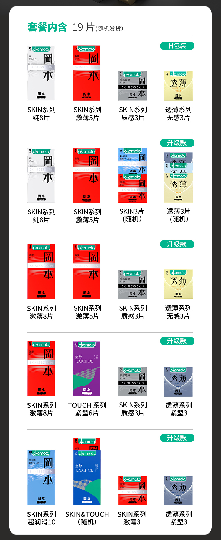 日本原产进口 冈本 Skin肤感系列 超薄安全套 19只 图2