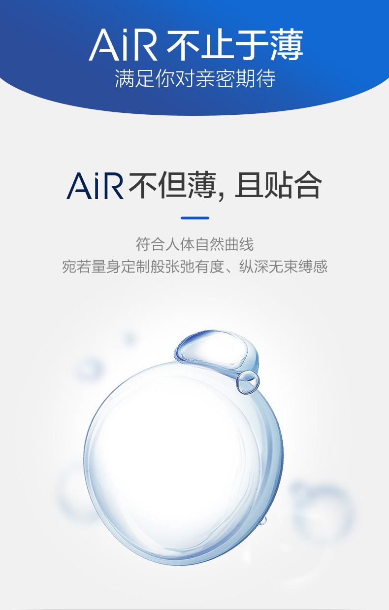 神价格 杜蕾斯 AiR空气快感避孕套 18只 图3