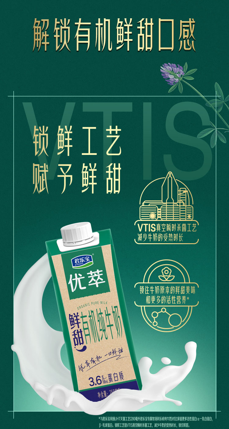 安享好物 安享A级纯奶-君乐宝优萃 鲜甜 有机纯牛奶 国标