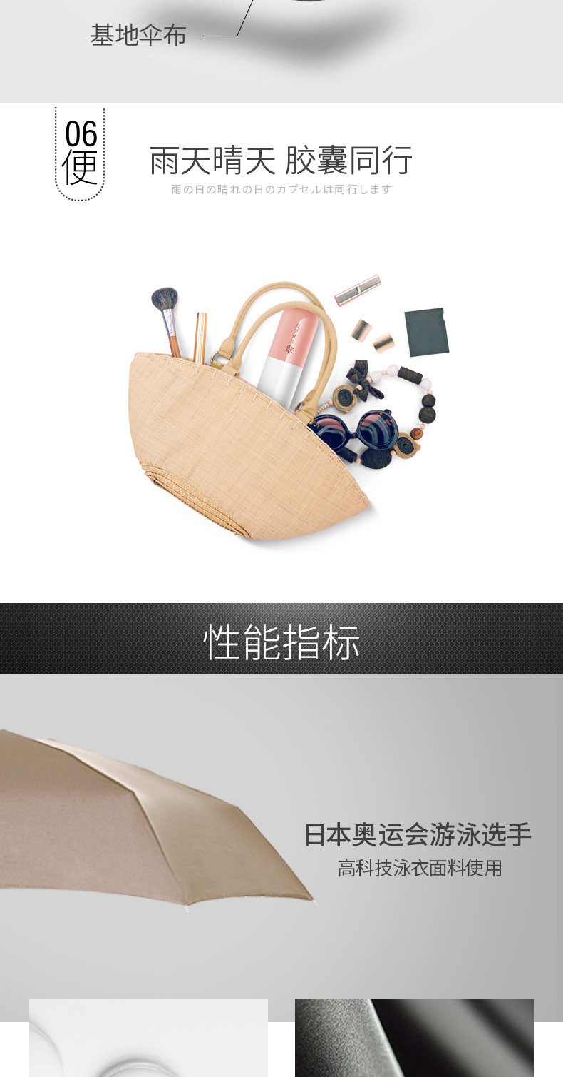日本胶囊雨伞 仿鲨鱼皮伞布 全铝伞架 图1