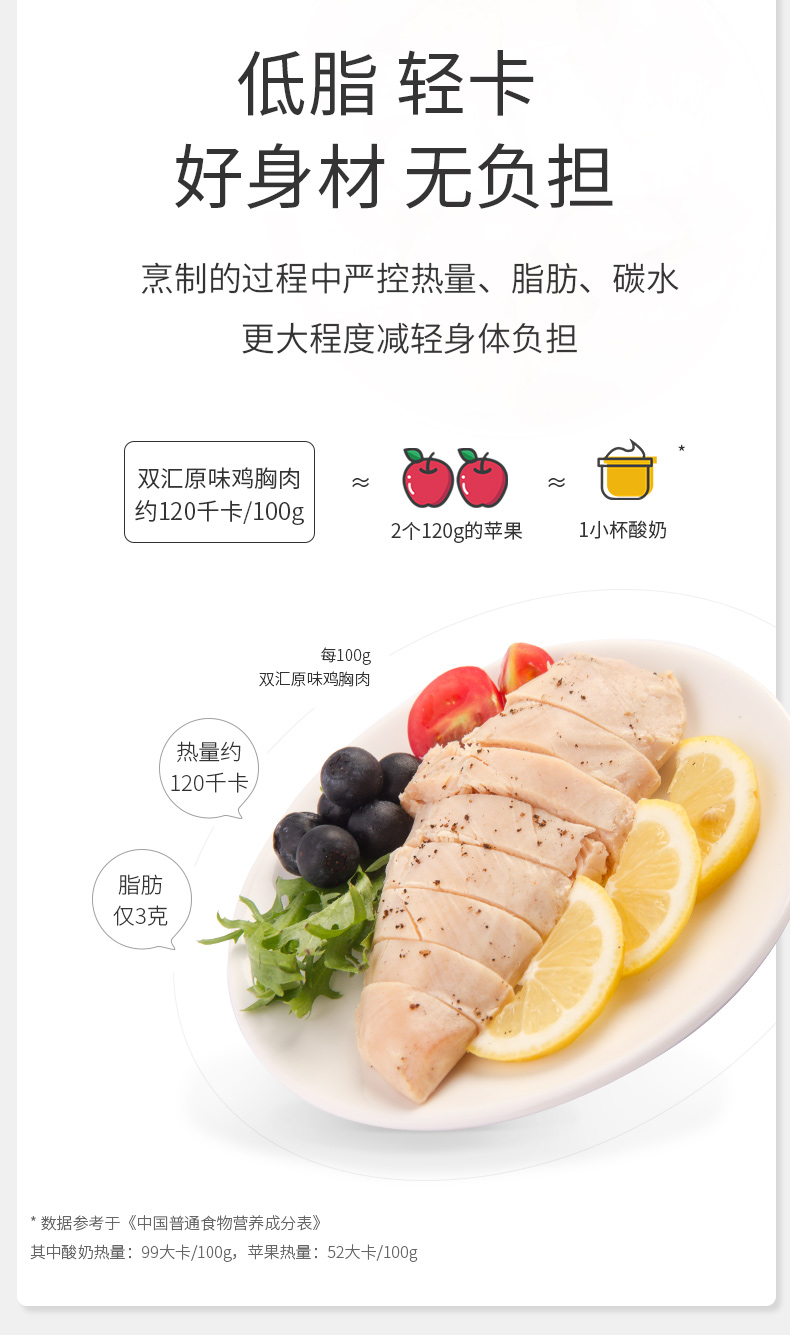 双汇鸡胸肉健身开袋即食代餐100gx7袋