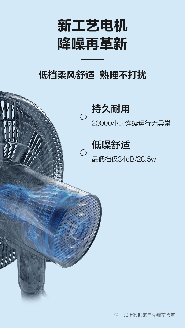 先锋 D15 9叶蝉翼 遥控电风扇 图6