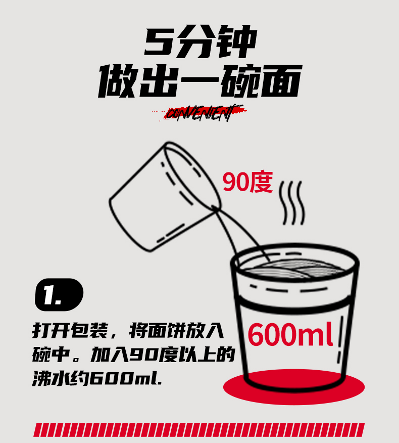 【阿宽】红油面皮酸辣粉礼盒1475g