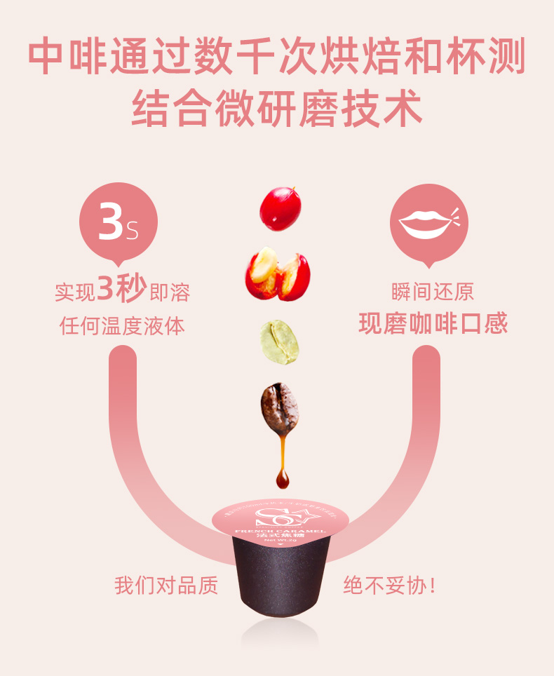 中啡（ZHONGFEI）拼配咖啡粉24颗