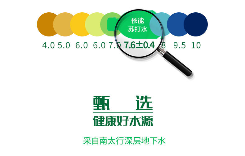 依能 0糖0脂0卡路里 柠檬味 苏打气泡水 500ml*24瓶 图4