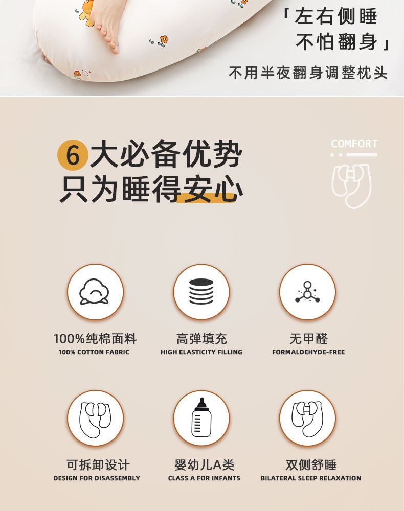 孕妇枕护腰侧睡枕托腹侧卧怀孕睡觉枕头神器腰枕夹腿抱枕孕期专用 — 3