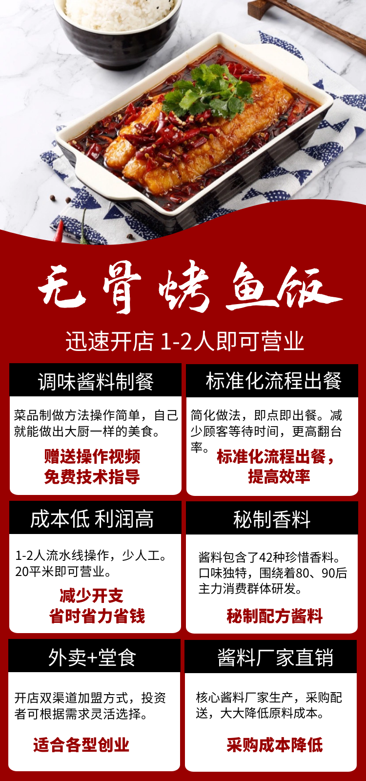 無骨烤魚飯醬料酸湯番茄火鍋醬餐飲商用調料底料包祕製配方番茄味