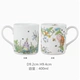 Totoro Mark Cup (июль-август) установка цветной коробки