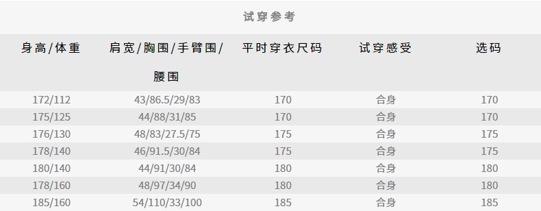 Blouson homme EPTISON     - Ref 3120052 Image 25