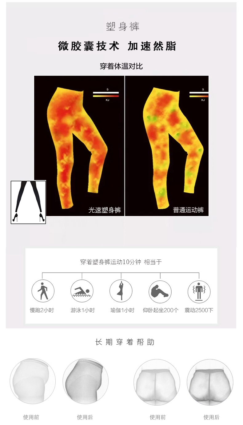 澳洲燃脂廋腿袜九分裤 图6