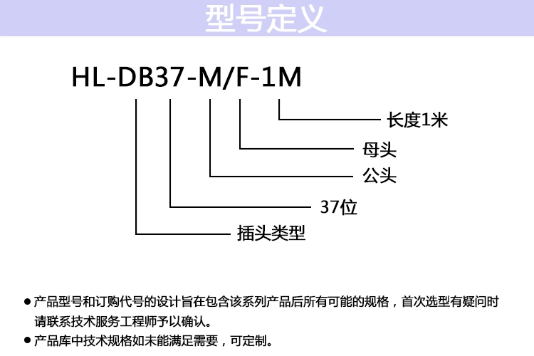 GLPJ-PS-WA-37-2 thay thế đầu nối Dsub Misumi Bộ dây nối Dsub kiểu hàn DB37