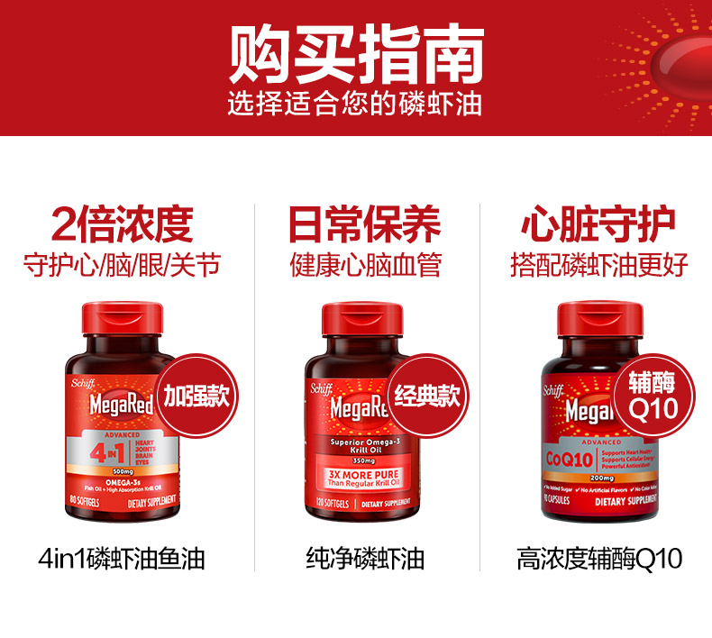 美国进口MegaRed4合1南极磷虾油