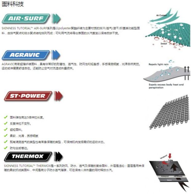 Nhà máy bóng chày chuyên nghiệp đồng phục thi đấu tùy chỉnh phù hợp với đồng phục bóng mềm quần bóng chày tự làm in logo đồng phục tay áo ngắn - Thể thao sau bộ thể thao nữ hàng hiệu