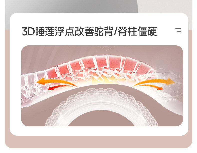 Кольцо йога  瑜伽轮开背瑜伽器材初学者健身瑜珈后弯滚轮滚筒家用普拉提圈