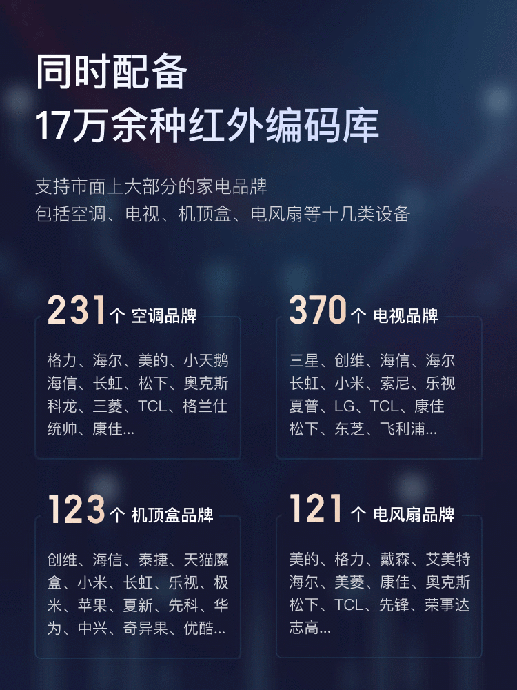 Xiaodu Xiaodu Smart Speaker Big King Baidu Infrared Remote Control Voice Alarm Clock Robot Wifi Speaker