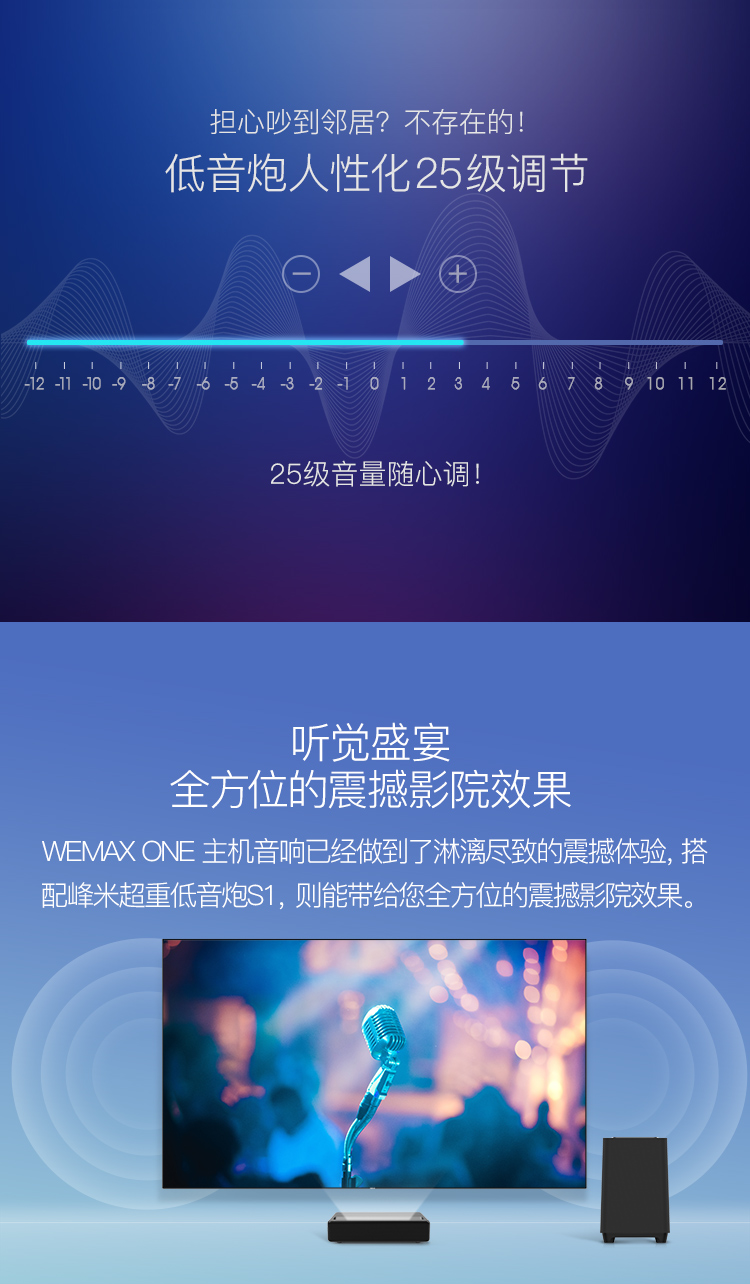 Fengmi WEMAX Xiaomi Mijia Laser TV HD Cảnh Home WiFi