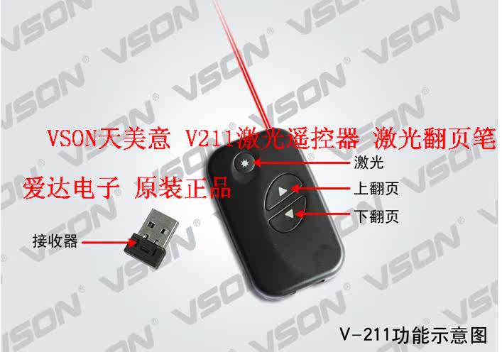 Telecommande - pointeur laser - Ref 384485 Image 3