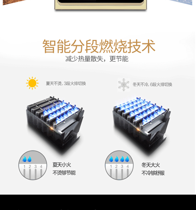 bồn nước nóng năng lượng mặt trời Vợ tốt máy nước nóng khí đốt tự nhiên hóa lỏng khí đốt hộ gia đình nhiệt độ không đổi cắm mạnh 12 lít 16L chuyển đổi tần số - Máy đun nước binh nong lanh