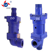 DDDSGX type rotary joint for hot water steam mixer 20253240506580