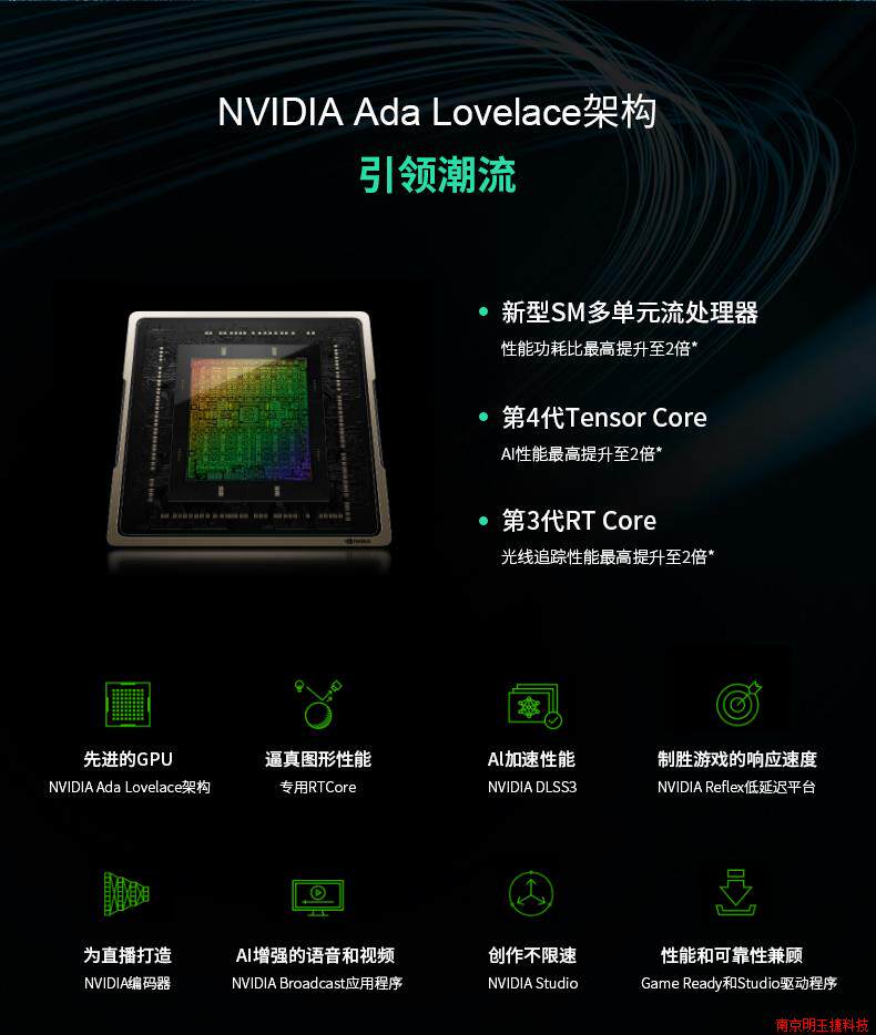 Видеокарта rtx4090单涡轮公版24g显存双槽深度学习gpu服务器高性能显卡 OTHER