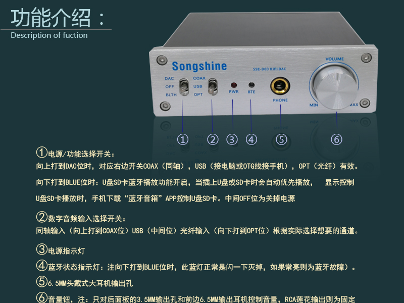 Bộ giải mã Song Sheng DSD DAC amp tích hợp ES9038Q2M Bluetooth 5.0HIFI trình phát không mất dữ liệu APTXHD - Trình phát TV thông minh modem wifi xiaomi