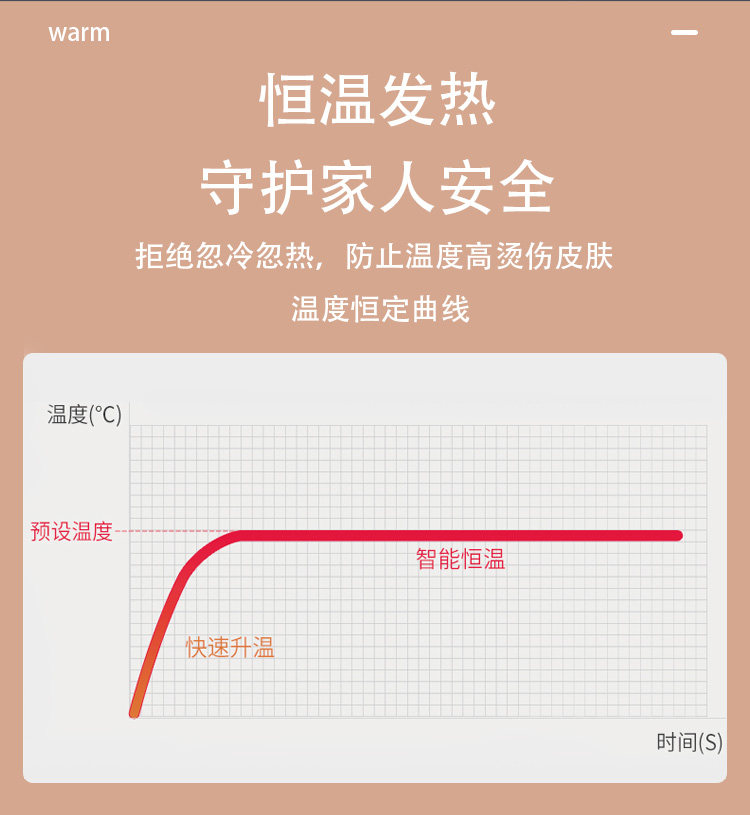 Теплый настольный коврик 超大加热鼠标垫办公室桌面发热桌垫学生书桌暖手垫子恒温取暖神器 Lisette