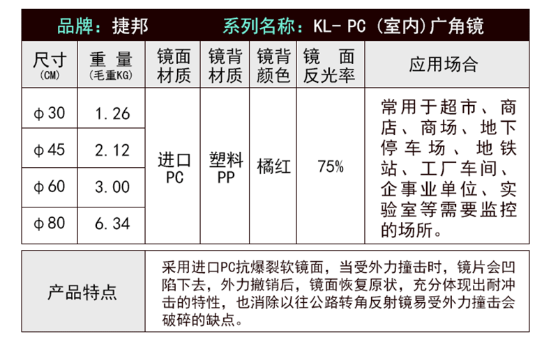 KL-PC Внутреннего широкоугольного зеркала Страница -790PX_08.gif