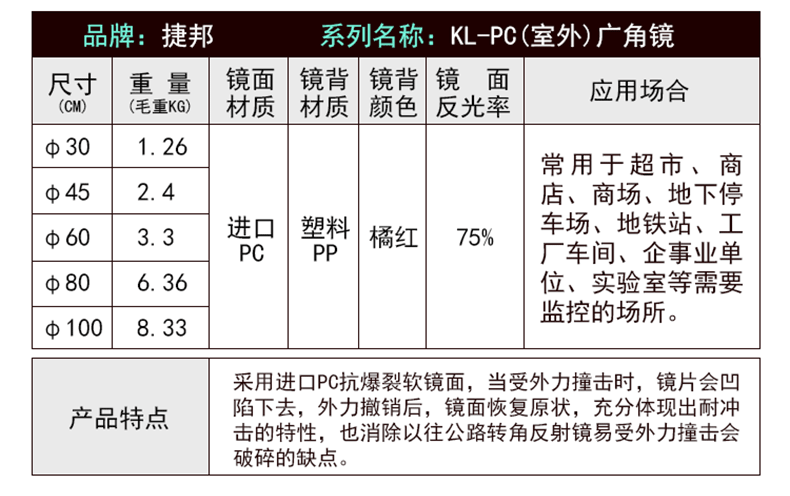 KL -PC Outdoor Details Страница -790PX_08.gif