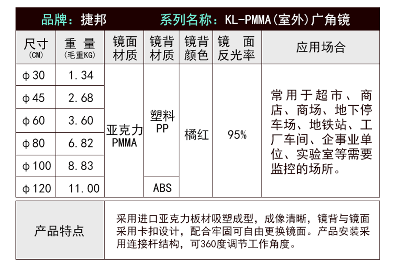 KL-PMMA Outdoor Details Page-790px_08.gif