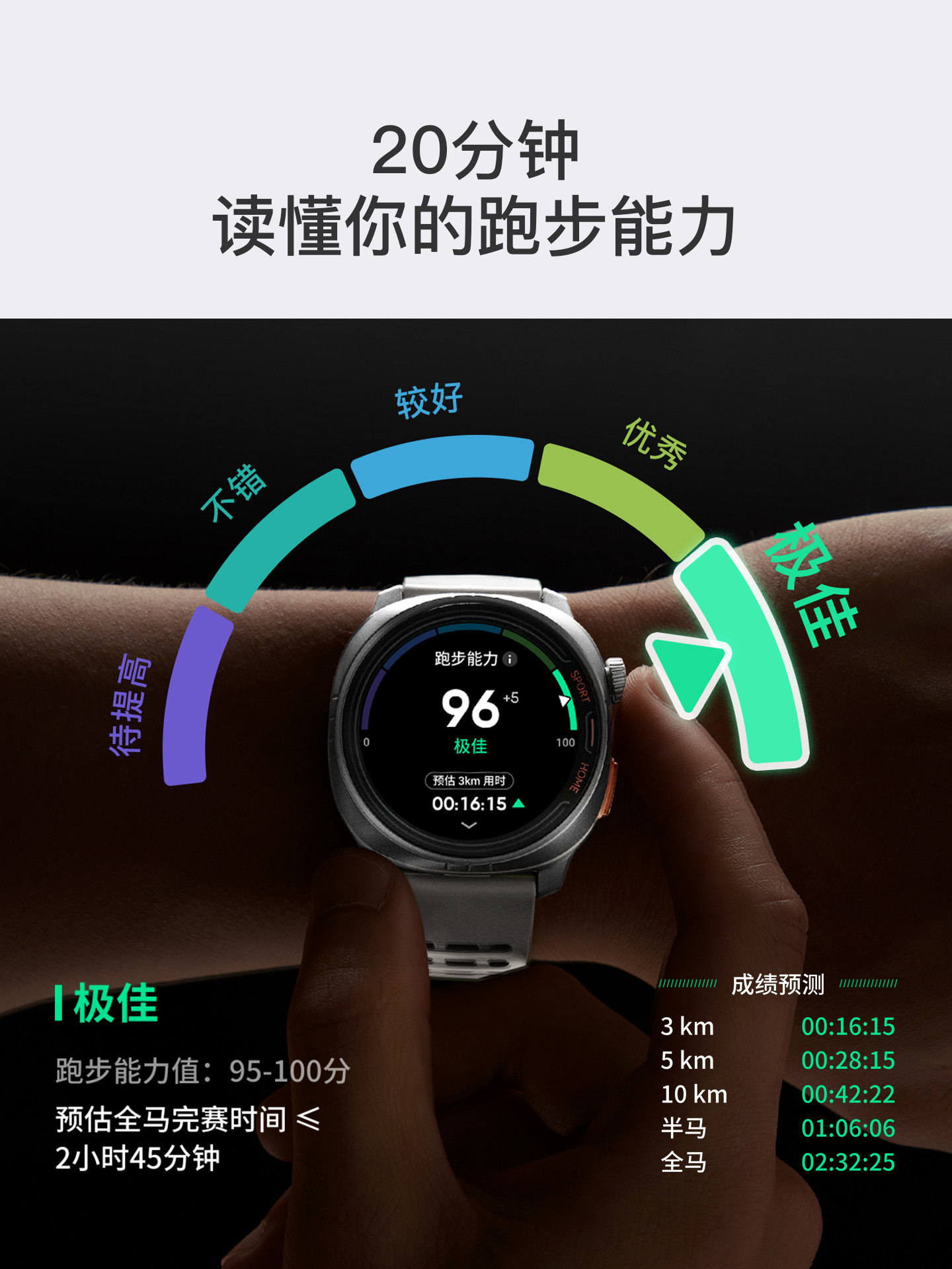 [Gift]Keep Smartwatch Pilot/Professional Marathon Running Physical Test Exam Long Battery Life Fat Reduction Lightweight Multifunctional Student Official Genuine Keep Sports Watch
