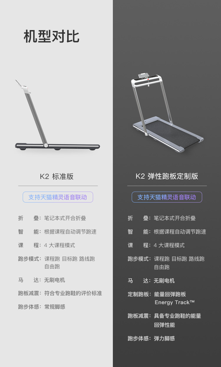 Keep K2 家用可折叠智能跑步机 家用 多功能室内健身器 图9