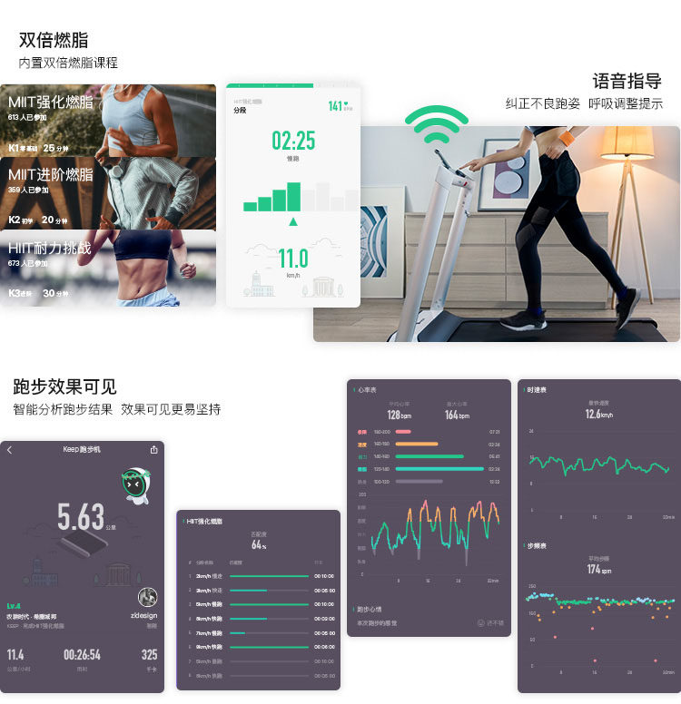 Keep K1 智能家用跑步机 完美衔接app 单旋钮液晶屏幕 图3