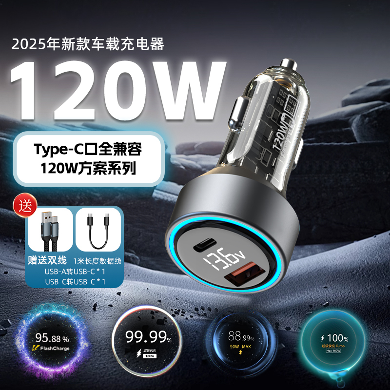 120W Car Charger Super Fast Charging Suitable for Vivo, Huawei, Xiaomi, Apple, Oneplus, Oppo, Samsung Pd65W