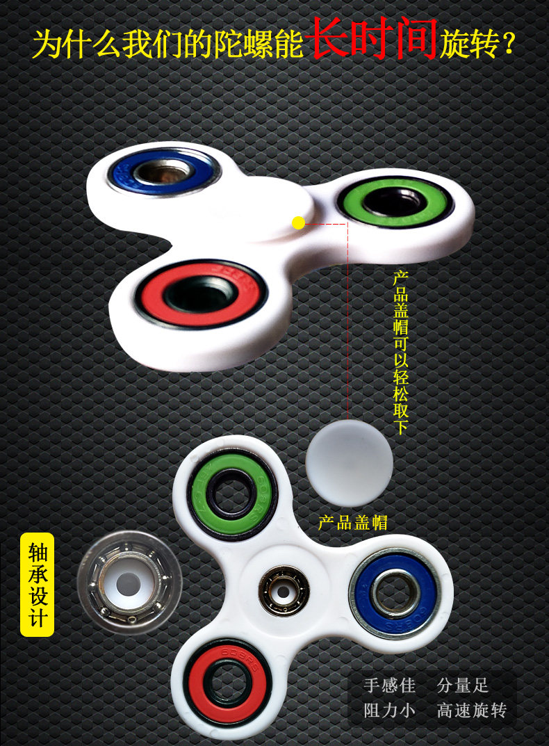 Finger spinner OTHER   - Ref 2618726 Image 8