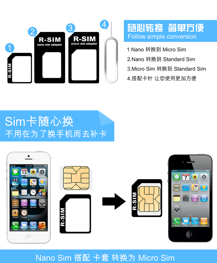 Adaptateur pour cartes SIM - Ref 310613 Image 3