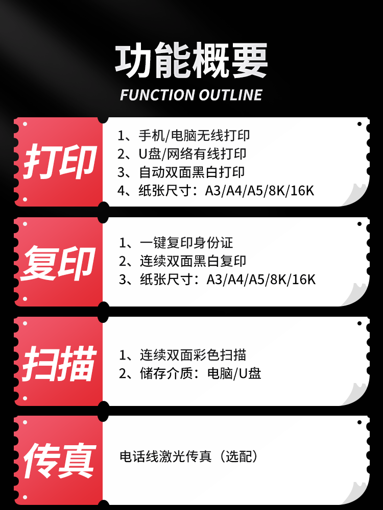 Canon Color and Black and White A3 Double-Sided Copy, Print, and Scan All-In-One Wireless Printer for Office and Commercial Use, Large Laser