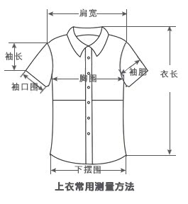 测量方法-衬衫短袖.jpg