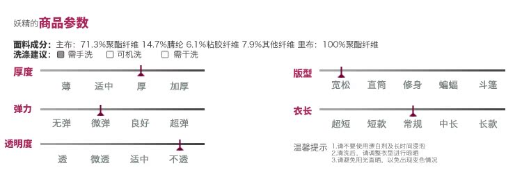 商品参数1541849F.jpg