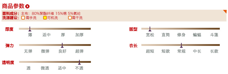 商品参数1514107F