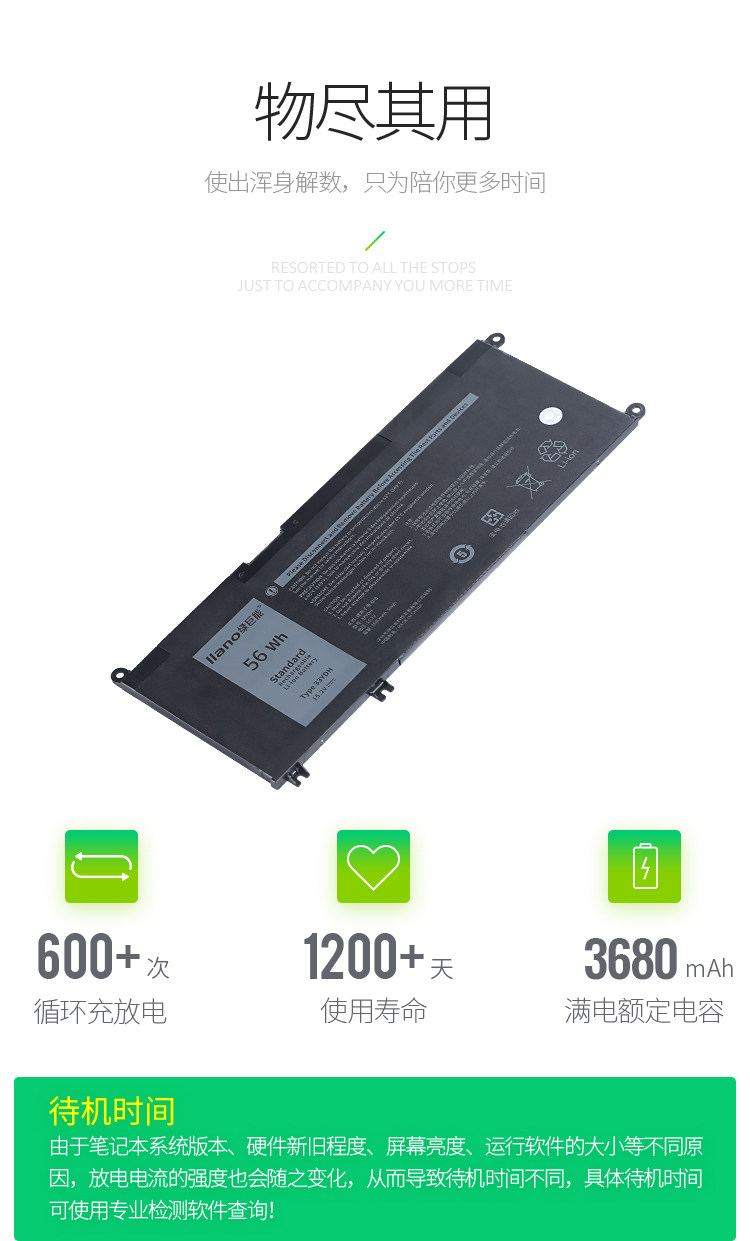 Зеленый гигант энергии 33YDH Details_04.jpg