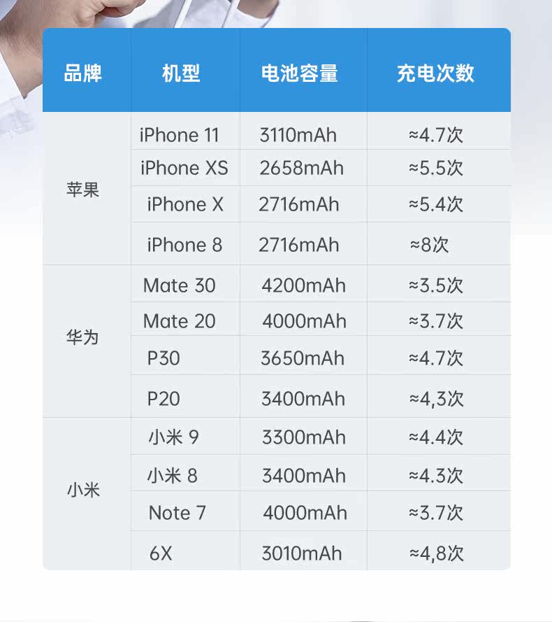 Страница сведения о зарядке сокровищ_11.jpg