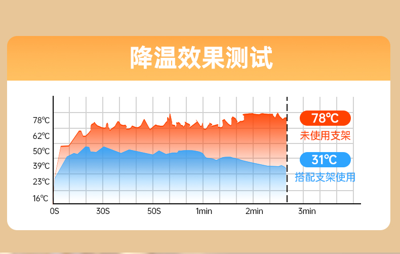 높이조절거치대