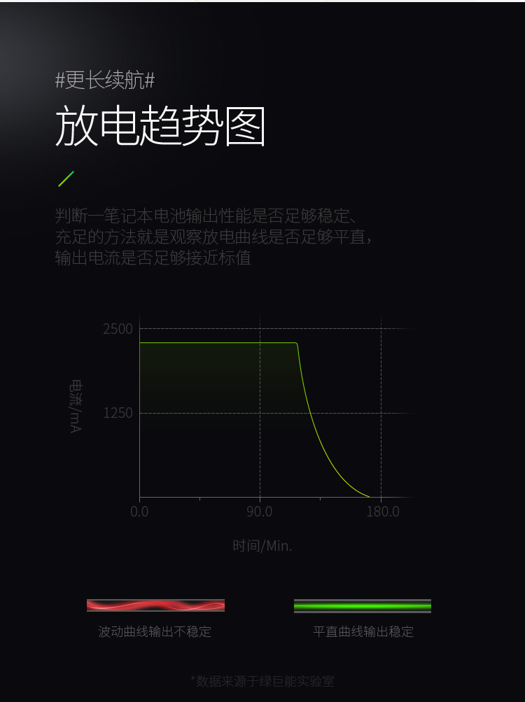 Зеленый гигант энергии 33YDH Details_10.jpg