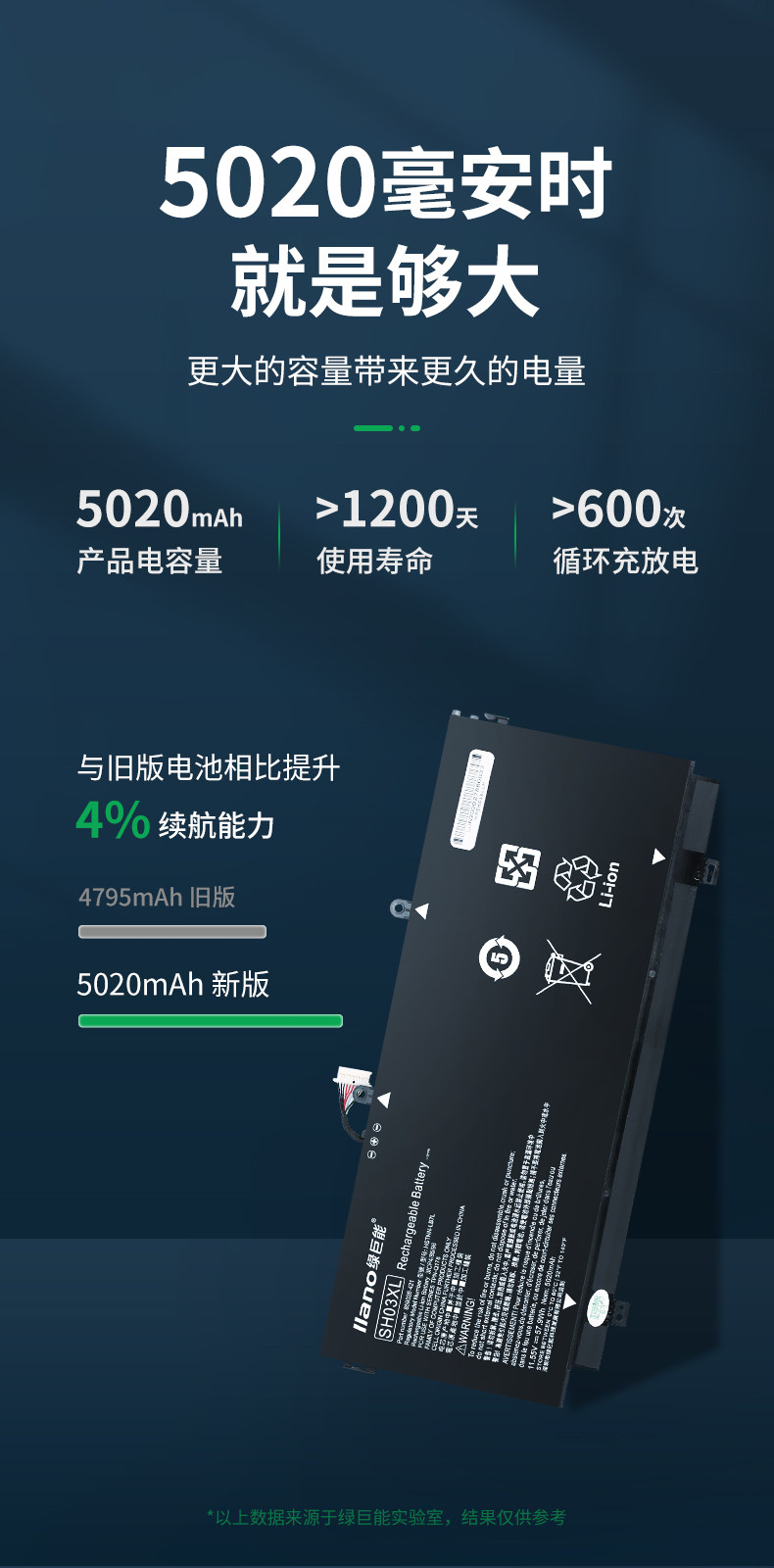 SH03XL Battery_09.jpg