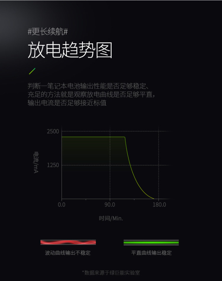 HP ноутбук аккумулятор-TE03X_09.jpg