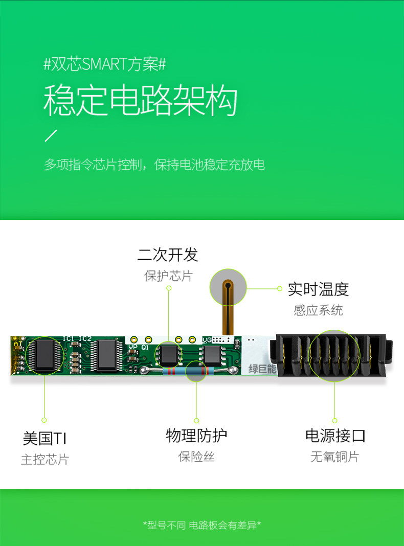 Зеленый гигант 2F8K3 Подробности 790_11.jpg