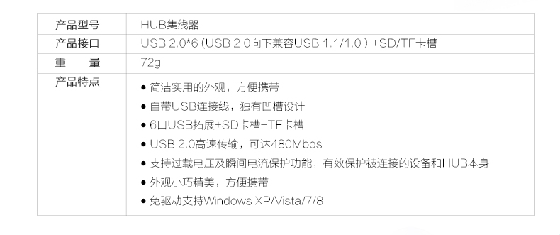 Hub USB - Ref 365553 Image 14