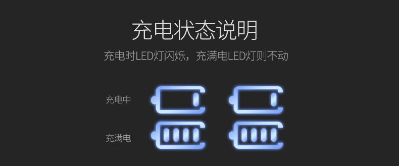 Описание статуса зарядки .gif