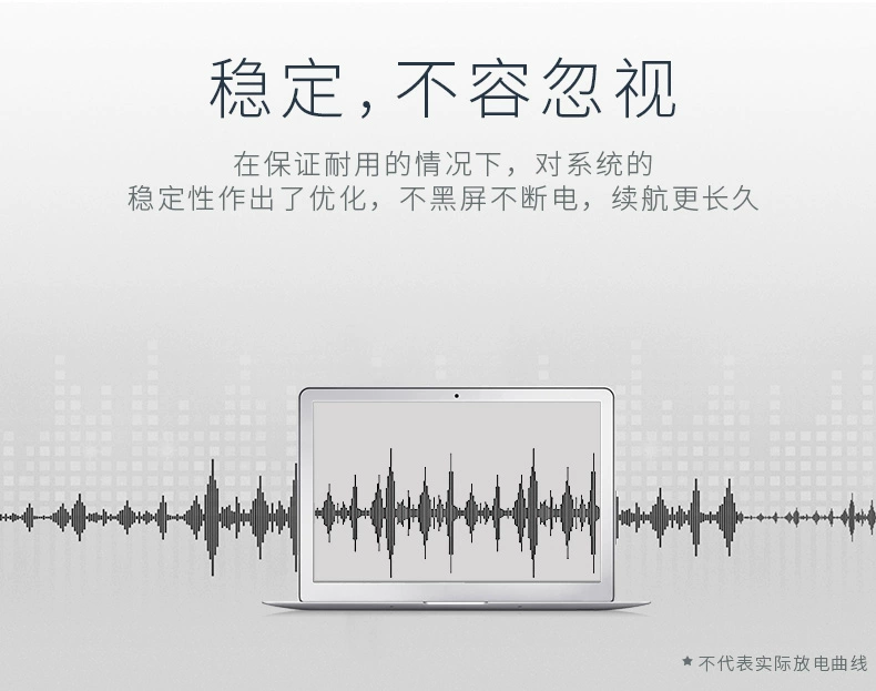 Màu xanh lá cây khổng lồ có thể áp dụng apple macbook Pro A1278 A1322 MD313 MC724 máy tính xách tay pin 11-inch 15-inch 13-inch phi gốc - Phụ kiện máy tính xách tay